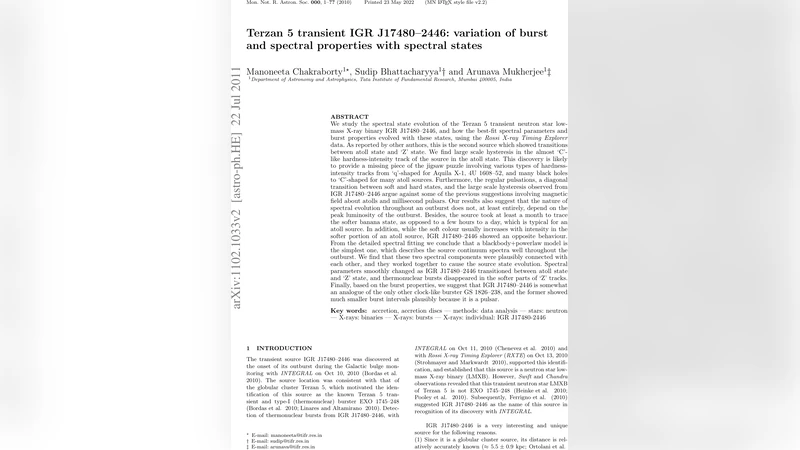 테르잔5 트랜지언트 IGR J17480 2446의 폭발과 스펙트럼 변천 및 상태 전이