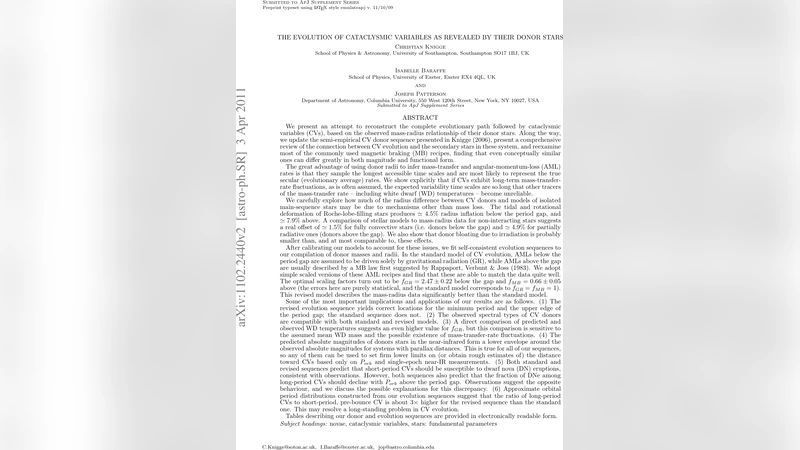 기부 별을 통한 카타클리즘 변수 진화 재구성