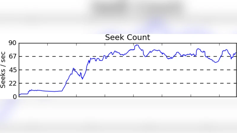 SSD가 LHC Tier2 워크노드에 미치는 실제 효과와 비용 효율성