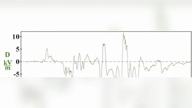 천둥폭풍 중 우주선 강변동과 지자기 펄스 연계 연구