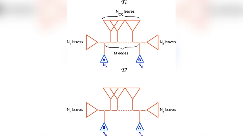언어계통수 정확도 평가