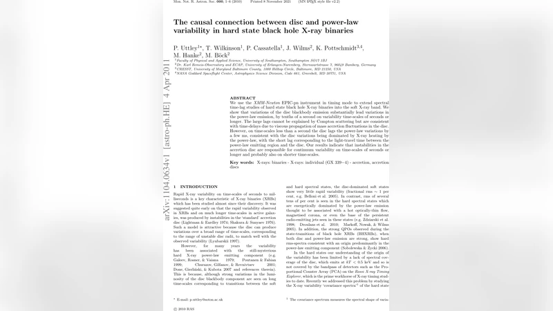 하드 상태 블랙홀 X선 이진계에서 원반과 파워 로우 변동성의 인과 연결