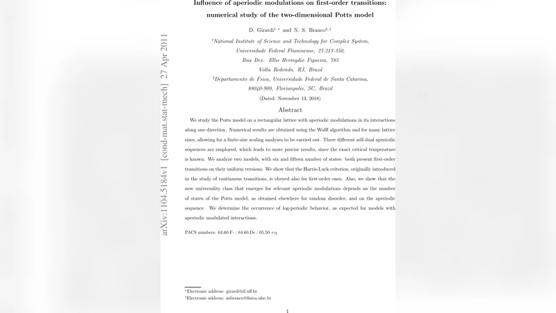 비주기적 변조가 이차원 포츠 모델 일차 전이와 임계 현상에 미치는 영향