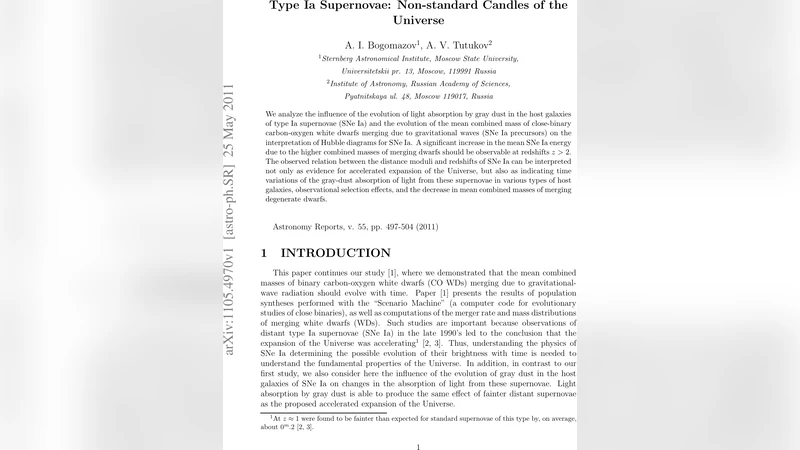 진화하는 회색 먼지와 백색왜성 합병이 만든 비표준 Ia형 초신성