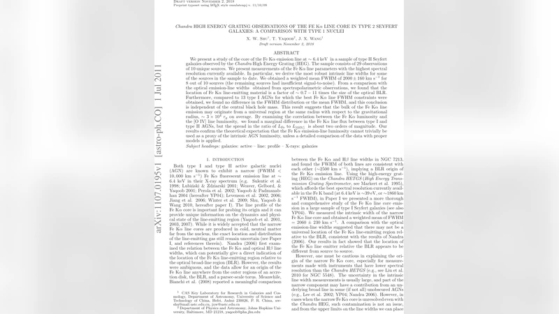 Chandra 고해상도 그레이팅으로 본 Seyfert 2 은하의 Fe Kα 핵선 비교 연구