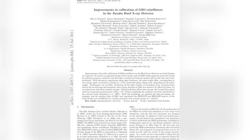 수즈쿠 HXD‑GSO 검출기의 에너지 보정 혁신: 발사 전·후 차이 해소와 크래브 스펙트럼 재현