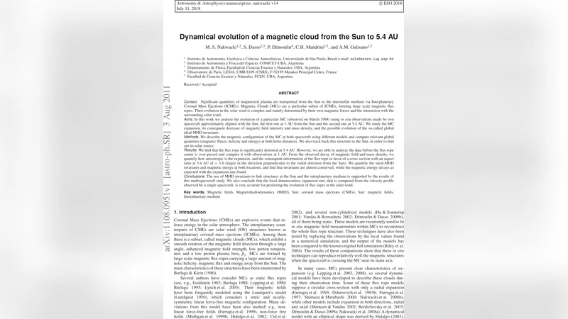 태양에서 5.4 AU까지의 자기구름 동역학 진화