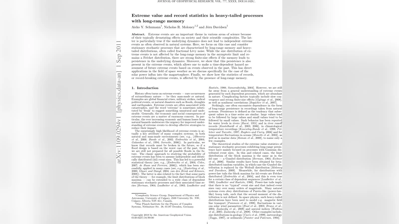 장기 기억과 무거운 꼬리 분포가 결합된 과정의 극값 및 기록 통계