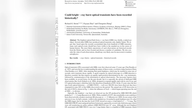 역사 속 눈에 보이는 감마선 폭발 광학 섬광 가능성