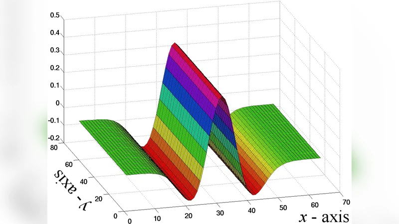 STEREO와 SOHO를 이용한 극플룸 3차원 분석