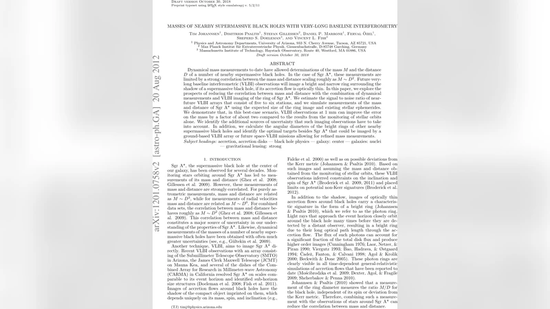 초근접 초대질량 블랙홀 질량 측정의 새로운 길