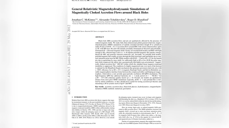 자기 억제형 흡수 흐름과 고효율 제트 생성: 일반 상대성 MHD 시뮬레이션