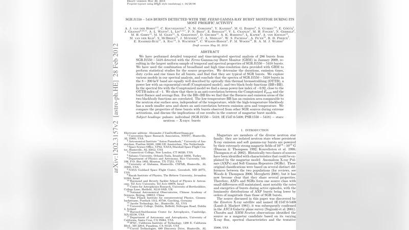 Fermi GBM이 포착한 SGR J1550 5418 폭발의 시간과 스펙트럼 특성 대규모 분석