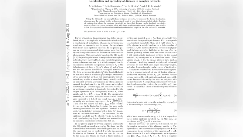 복잡 네트워크에서 질병의 국소화와 확산