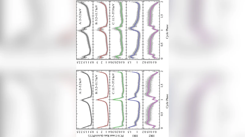 복사압과 질량 방출이 이끄는 GRS 1915+105 심장 박동 상태