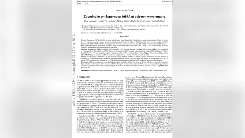 초고해상도 서브밀리미터 관측으로 본 SN1987A의 먼지