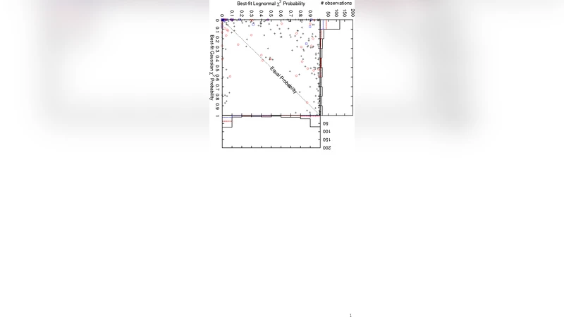 고시간분해도 우주조사 315 펄서의 단일펄스 에너지와 변조 특성