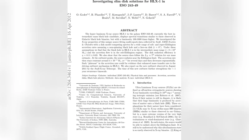 HLX‑1 슬림 디스크 모델링으로 밝힌 중간질량 블랙홀의 특성