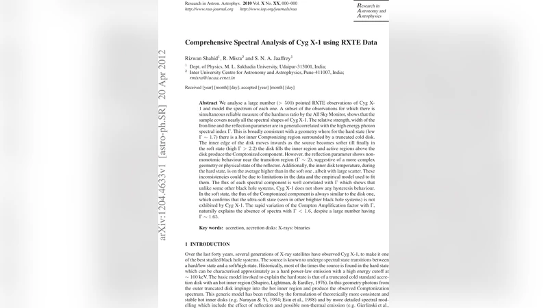 RXTE 데이터로 본 사이클롭스 X 1 스펙트럼 전반적 분석