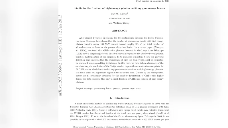 고에너지 광자를 방출하는 감마선 폭발의 비율 제한