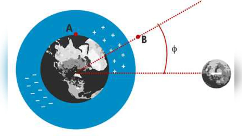 블랙홀 조석 가속과 초반사 현상의 새로운 연결