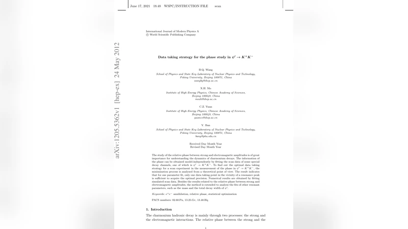 ψ′ → K⁺K⁻ 위상 측정을 위한 최적 스캔 전략