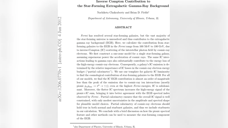 별 형성 은하의 역방향 콤프턴 감마선 배경 기여