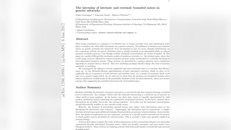 유전 네트워크에서 내재·외재 유한 잡음의 상호작용