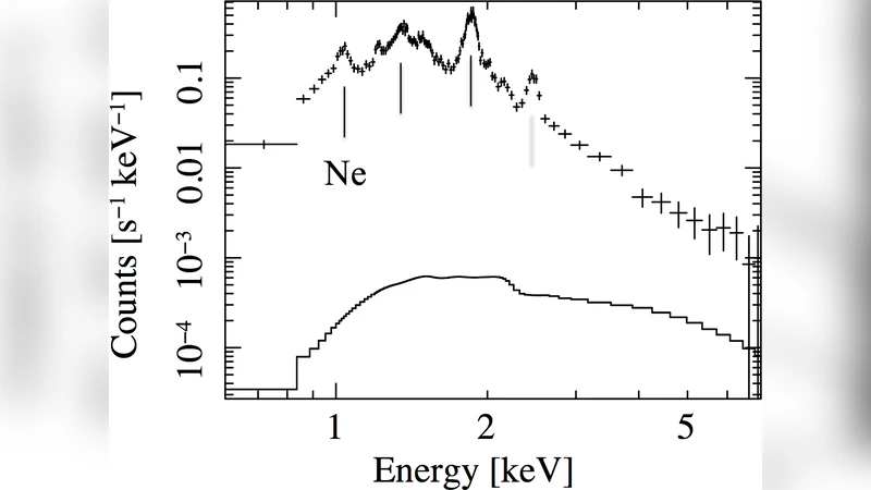 무선 센서 네트워크를 위한 견고하고 안전한 암호 데이터 집계