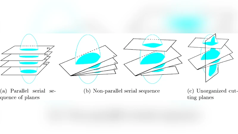 단면 기반 3차원 형상 복원, 위상 보장을 위한 새로운 알고리즘