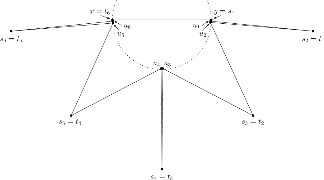 설득 대화에서 챗봇 정체성과 질문 전략의 효과