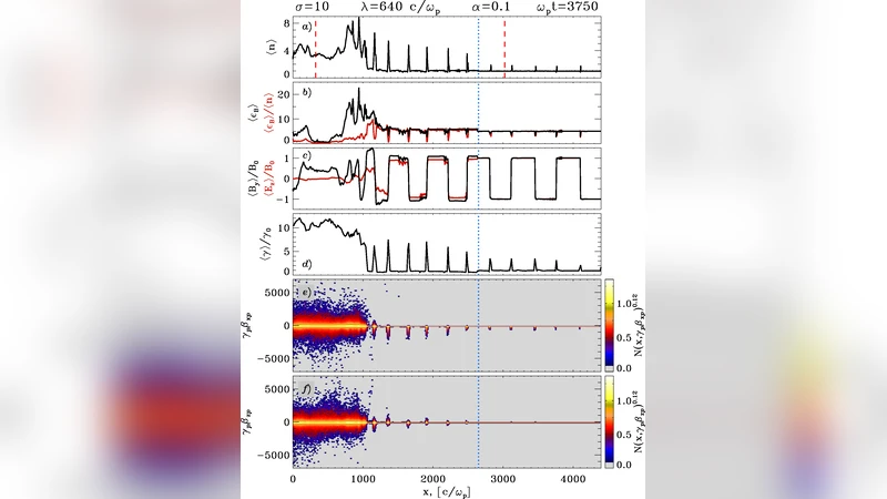 향상된 UP‑Growth 고유 효용 항목 집합 탐색