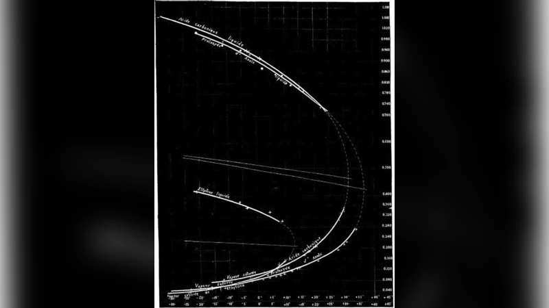 혼합장과 보편성을 통한 계통 매개변수 확률분포 연구