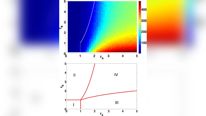 연결과 승리 소셜 네트워크의 선거 영향