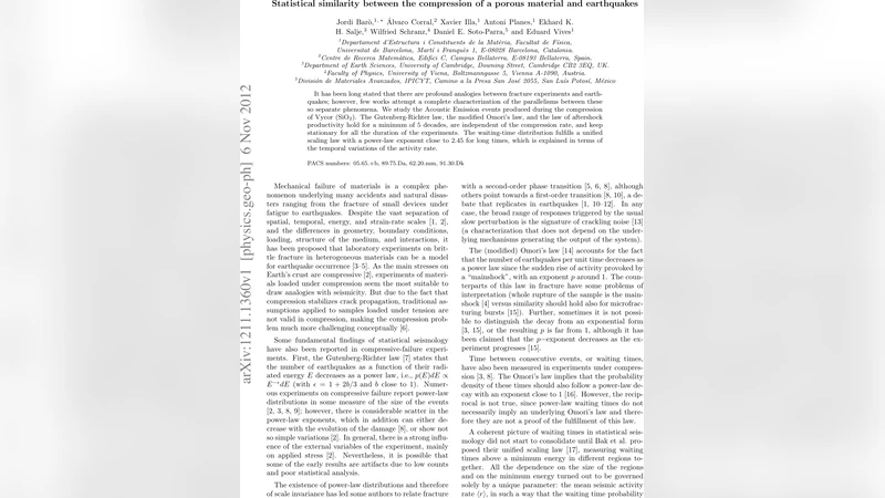 다공성 재료 압축과 지진의 통계적 유사성