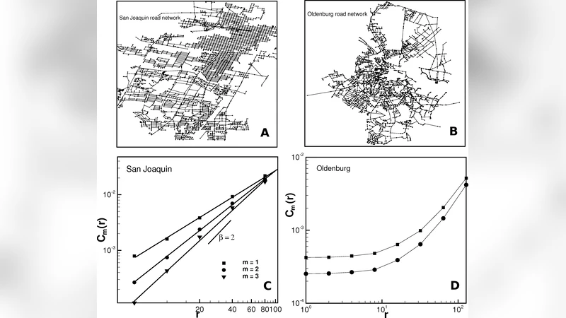 모바일 학습 성숙도 모델 적용 연구