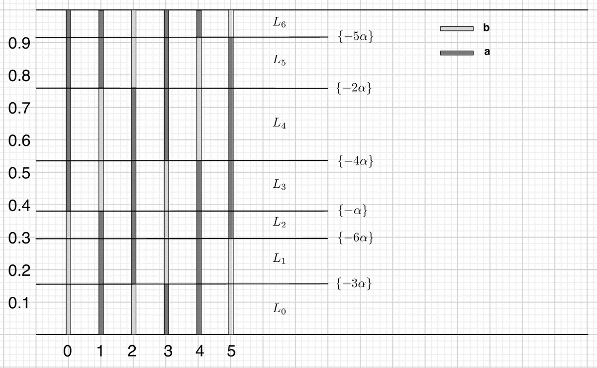 Cholec80‑port: 기하학적 일관성을 갖춘 트로카 포트 세분화 데이터셋