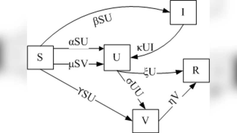 공분에서 폭력으로 전염병 모델을 통한 사회적 분노 확산