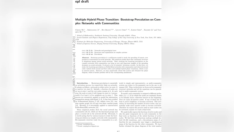 다중 하이브리드 위상 전이: 커뮤니티가 있는 복합 네트워크의 부트스트랩 퍼콜레이션