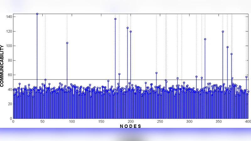 저밀도 최소 엔트로피 집합 커버의 향상된 근사 알고리즘