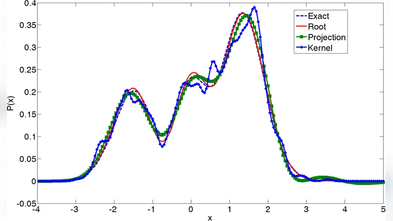 동시 도달·안전 게임 전략 개선