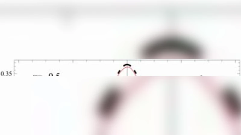 두 변수 랭게인 방정식에서 파워법칙 분포의 통합 해석