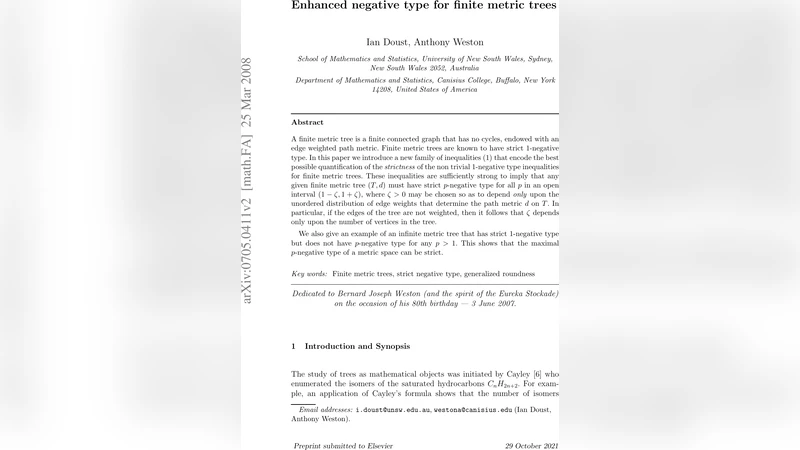 정밀한 부정형성: 유한 트리의 강화된 1‑음수형