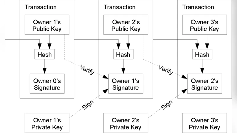 압축된 암석에서 발생하는 전류와 양공 현상의 역설