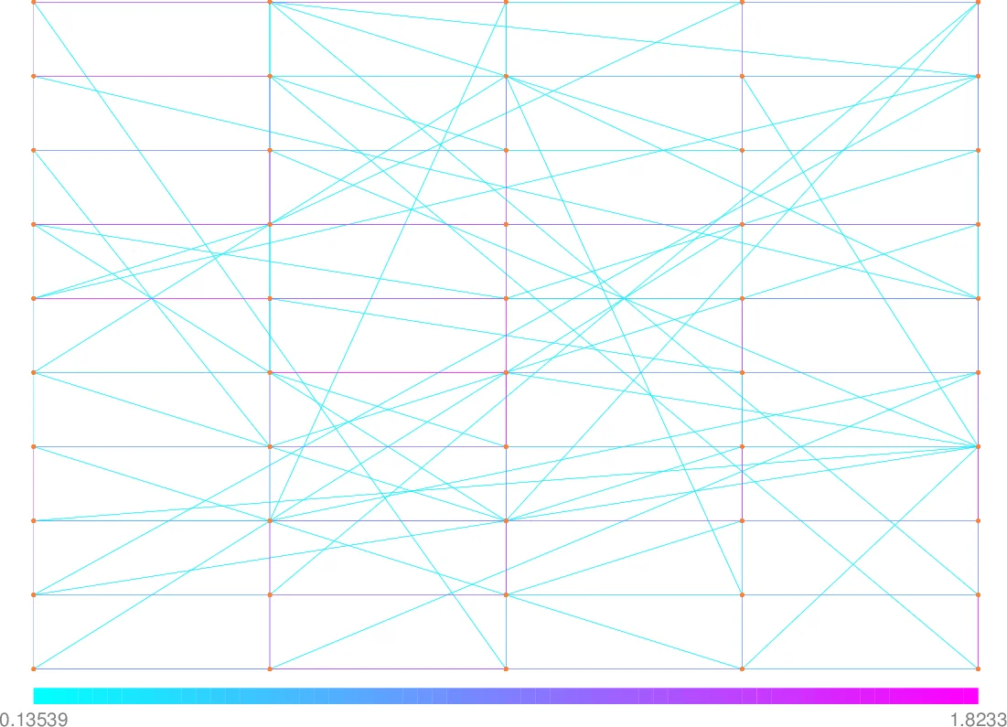단계 적응형 신뢰도 모델링으로 연속 감정 추정 성능 향상