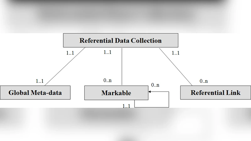 대각선 보존·리플 최소화·저역통과 이미지 리샘플링 기법의 수치 분석