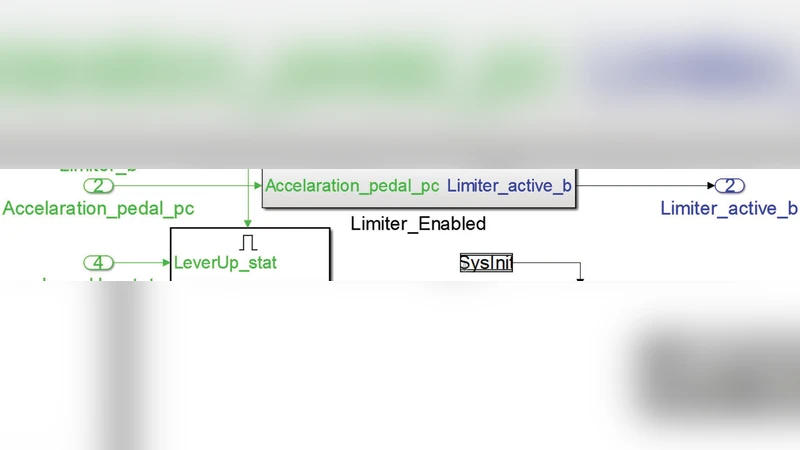 Simulink 모델 행동 호환성 분석을 통한 제품 라인 유지와 진화