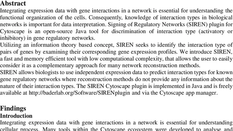 SIREN Cytoscape 플러그인: 유전자 조절 네트워크의 상호작용 유형 구분