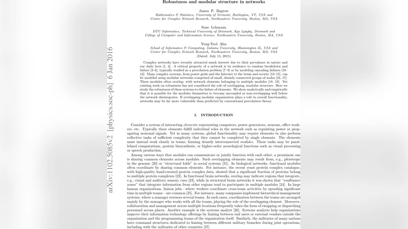 중첩 모듈 구조의 취약성 및 강인성 분석