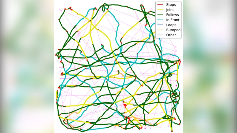 자율 로봇과 자동 에토그램을 활용한 병아리 행동 변이 및 친자 인쇄 분석